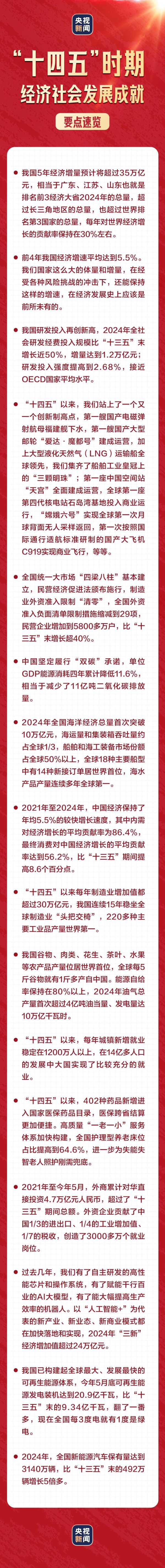 美林资管 “十四五”经济社会发展成就公布：5年经济增量预计将超35万亿_大皖新闻 | 安徽网
