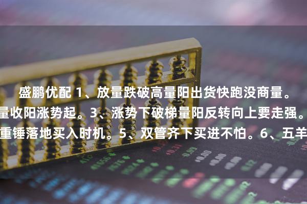 盛鹏优配 1、放量跌破高量阳出货快跑没商量。2、缩量回踩高阳底放量收阳涨势起。3、涨势下破梯量阳反转向上要走强。4、重锤落地买入时机。5、双管齐下买进不怕。6、五羊上阵，股价弹升。7、三棒撑地